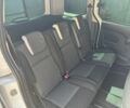 Белый Рено Кенгу, объемом двигателя 0 л и пробегом 230 тыс. км за 11500 $, фото 15 на Automoto.ua