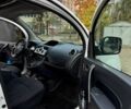 Белый Рено Кенгу, объемом двигателя 1.5 л и пробегом 252 тыс. км за 5000 $, фото 6 на Automoto.ua