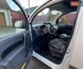 Белый Рено Кенгу, объемом двигателя 1.46 л и пробегом 207 тыс. км за 8500 $, фото 15 на Automoto.ua