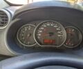 Белый Рено Кенгу, объемом двигателя 1.5 л и пробегом 290 тыс. км за 8500 $, фото 5 на Automoto.ua