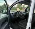 Белый Рено Кенгу, объемом двигателя 0 л и пробегом 110 тыс. км за 10500 $, фото 9 на Automoto.ua