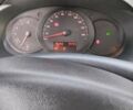 Белый Рено Кенгу, объемом двигателя 1.46 л и пробегом 190 тыс. км за 7900 $, фото 3 на Automoto.ua
