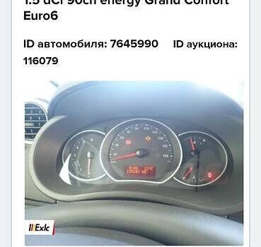 Белый Рено Кенгу, объемом двигателя 1.5 л и пробегом 315 тыс. км за 7500 $, фото 14 на Automoto.ua