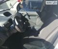 Белый Рено Кенгу, объемом двигателя 1.5 л и пробегом 315 тыс. км за 7500 $, фото 4 на Automoto.ua