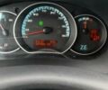 Белый Рено Кенгу, объемом двигателя 0 л и пробегом 107 тыс. км за 7000 $, фото 13 на Automoto.ua