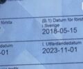 Білий Рено Кєнгу, об'ємом двигуна 1.5 л та пробігом 192 тис. км за 11000 $, фото 16 на Automoto.ua