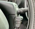 Белый Рено Кенгу, объемом двигателя 1.46 л и пробегом 234 тыс. км за 7000 $, фото 14 на Automoto.ua