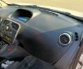 Белый Рено Кенгу, объемом двигателя 1.5 л и пробегом 240 тыс. км за 11000 $, фото 4 на Automoto.ua