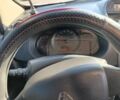 Белый Рено Кенгу, объемом двигателя 1.5 л и пробегом 240 тыс. км за 11000 $, фото 5 на Automoto.ua