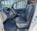 Білий Рено Кєнгу, об'ємом двигуна 0 л та пробігом 71 тис. км за 10900 $, фото 15 на Automoto.ua