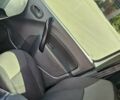 Белый Рено Кенгу, объемом двигателя 1.5 л и пробегом 101 тыс. км за 10300 $, фото 4 на Automoto.ua