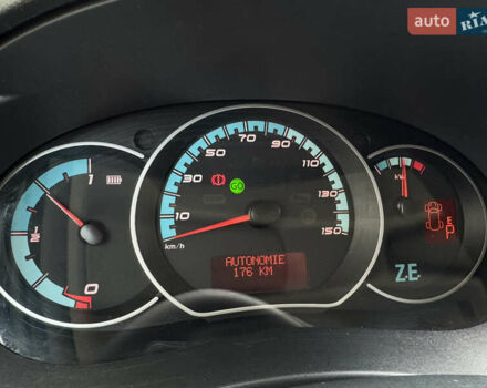 Белый Рено Кенгу, объемом двигателя 0 л и пробегом 90 тыс. км за 7800 $, фото 19 на Automoto.ua
