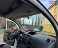 Белый Рено Кенгу, объемом двигателя 0 л и пробегом 90 тыс. км за 7800 $, фото 10 на Automoto.ua