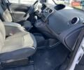 Білий Рено Кєнгу, об'ємом двигуна 1.5 л та пробігом 200 тис. км за 11999 $, фото 17 на Automoto.ua
