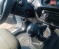 Белый Рено Кенгу, объемом двигателя 0 л и пробегом 140 тыс. км за 9999 $, фото 34 на Automoto.ua