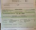 Белый Рено Кенгу, объемом двигателя 1.5 л и пробегом 230 тыс. км за 9900 $, фото 1 на Automoto.ua