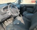 Белый Рено Кенгу, объемом двигателя 0 л и пробегом 140 тыс. км за 9999 $, фото 21 на Automoto.ua