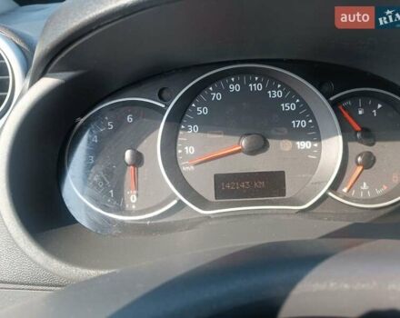 Белый Рено Кенгу, объемом двигателя 0 л и пробегом 140 тыс. км за 9999 $, фото 26 на Automoto.ua