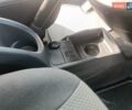 Белый Рено Кенгу, объемом двигателя 0 л и пробегом 140 тыс. км за 9999 $, фото 35 на Automoto.ua
