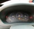 Белый Рено Кенгу, объемом двигателя 1.87 л и пробегом 346 тыс. км за 2100 $, фото 6 на Automoto.ua