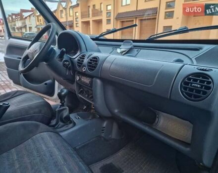 Белый Рено Кенгу, объемом двигателя 1.87 л и пробегом 230 тыс. км за 2599 $, фото 15 на Automoto.ua