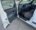 Белый Рено Кенгу, объемом двигателя 1.9 л и пробегом 275 тыс. км за 2850 $, фото 7 на Automoto.ua
