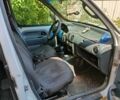 Белый Рено Кенгу, объемом двигателя 1.15 л и пробегом 264 тыс. км за 1500 $, фото 8 на Automoto.ua