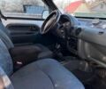 Белый Рено Кенгу, объемом двигателя 1.89 л и пробегом 145 тыс. км за 2650 $, фото 12 на Automoto.ua