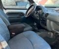 Белый Рено Кенгу, объемом двигателя 1.89 л и пробегом 145 тыс. км за 2650 $, фото 16 на Automoto.ua
