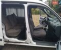 Белый Рено Кенгу, объемом двигателя 1.87 л и пробегом 246 тыс. км за 2900 $, фото 16 на Automoto.ua