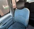 Белый Рено Кенгу, объемом двигателя 1.89 л и пробегом 145 тыс. км за 2650 $, фото 14 на Automoto.ua