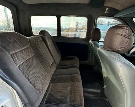 Белый Рено Кенгу, объемом двигателя 1.89 л и пробегом 145 тыс. км за 2650 $, фото 19 на Automoto.ua