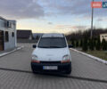Белый Рено Кенгу, объемом двигателя 1.87 л и пробегом 280 тыс. км за 2750 $, фото 6 на Automoto.ua
