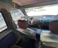 Белый Рено Кенгу, объемом двигателя 1.89 л и пробегом 145 тыс. км за 2650 $, фото 10 на Automoto.ua