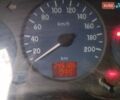 Белый Рено Кенгу, объемом двигателя 1.87 л и пробегом 246 тыс. км за 2900 $, фото 18 на Automoto.ua