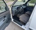 Белый Рено Кенгу, объемом двигателя 1.9 л и пробегом 275 тыс. км за 2850 $, фото 12 на Automoto.ua