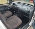 Белый Рено Кенгу, объемом двигателя 1.87 л и пробегом 246 тыс. км за 2900 $, фото 17 на Automoto.ua
