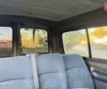 Белый Рено Кенгу, объемом двигателя 1.9 л и пробегом 300 тыс. км за 1850 $, фото 9 на Automoto.ua