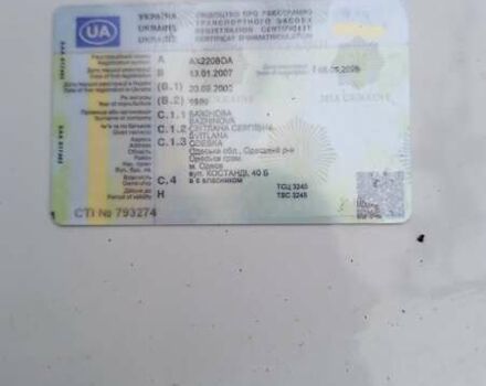 Білий Рено Кєнгу, об'ємом двигуна 1.15 л та пробігом 210 тис. км за 3700 $, фото 10 на Automoto.ua