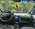 Белый Рено Кенгу, объемом двигателя 1.9 л и пробегом 250 тыс. км за 2950 $, фото 5 на Automoto.ua
