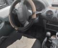 Белый Рено Кенгу, объемом двигателя 1.9 л и пробегом 250 тыс. км за 1700 $, фото 1 на Automoto.ua