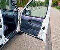 Белый Рено Кенгу, объемом двигателя 1.2 л и пробегом 400 тыс. км за 2550 $, фото 15 на Automoto.ua