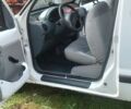 Белый Рено Кенгу, объемом двигателя 1.9 л и пробегом 2 тыс. км за 685 $, фото 1 на Automoto.ua