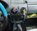 Белый Рено Кенгу, объемом двигателя 1.15 л и пробегом 150 тыс. км за 2200 $, фото 2 на Automoto.ua