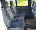 Белый Рено Кенгу, объемом двигателя 1.9 л и пробегом 300 тыс. км за 2300 $, фото 24 на Automoto.ua