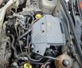 Білий Рено Кєнгу, об'ємом двигуна 1.87 л та пробігом 333 тис. км за 2500 $, фото 8 на Automoto.ua