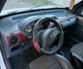 Белый Рено Кенгу, объемом двигателя 1.87 л и пробегом 260 тыс. км за 2600 $, фото 9 на Automoto.ua