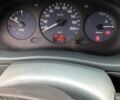 Белый Рено Кенгу, объемом двигателя 1.87 л и пробегом 321 тыс. км за 3000 $, фото 8 на Automoto.ua