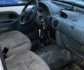 Белый Рено Кенгу, объемом двигателя 1.9 л и пробегом 250 тыс. км за 1000 $, фото 4 на Automoto.ua