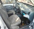 Білий Рено Кєнгу, об'ємом двигуна 1.9 л та пробігом 300 тис. км за 1560 $, фото 5 на Automoto.ua